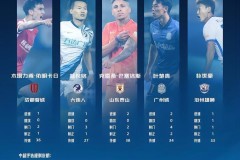 中超申花蓉城绝平，积分榜悬念再起