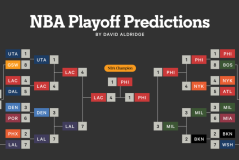 布罗格登签约尼克斯，勇士面临库明加难题，西蒙斯或走向退役