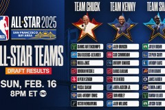 洛杉矶快船尼克斯1换3交易方案解析：伦纳德加盟尼克斯，快船迎阿努诺比