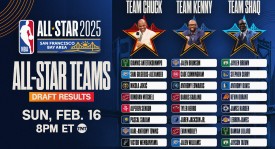 洛杉矶快船尼克斯1换3交易方案解析：伦纳德加盟尼克斯，快船迎阿努诺比